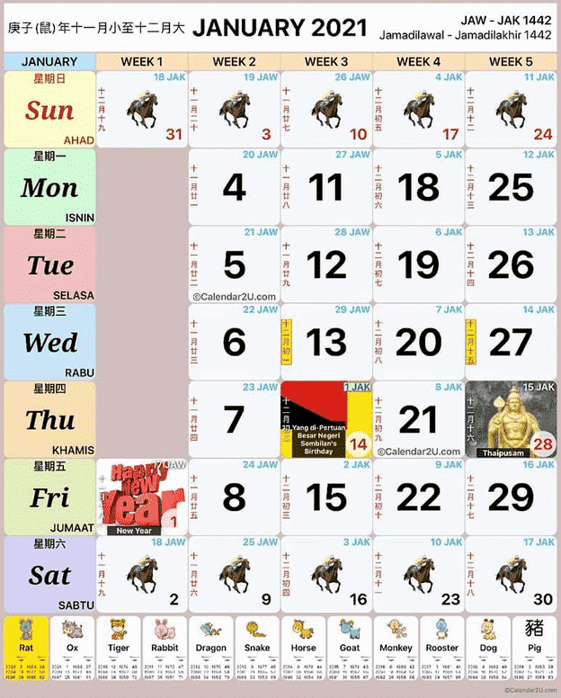 Kalendar kuda ogos 2021