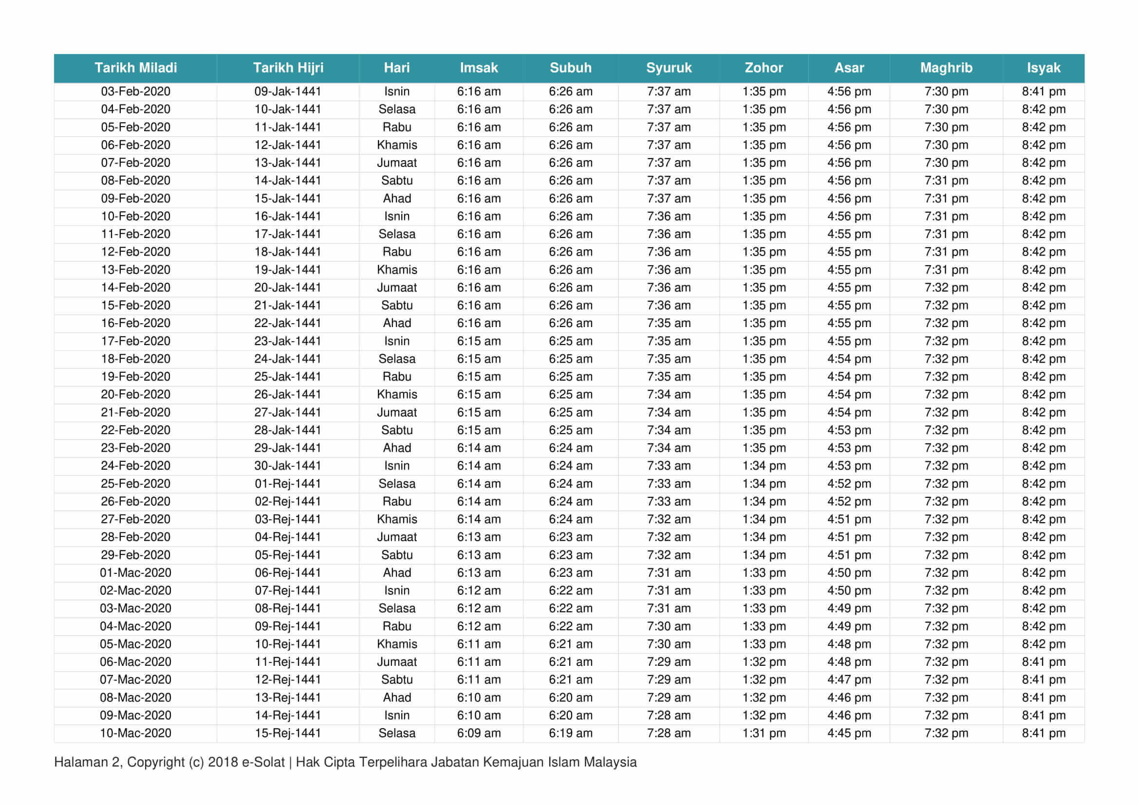 Waktu Solat Perlis 2020 1441H 1442H Jakim Tahunan Tahun 2020