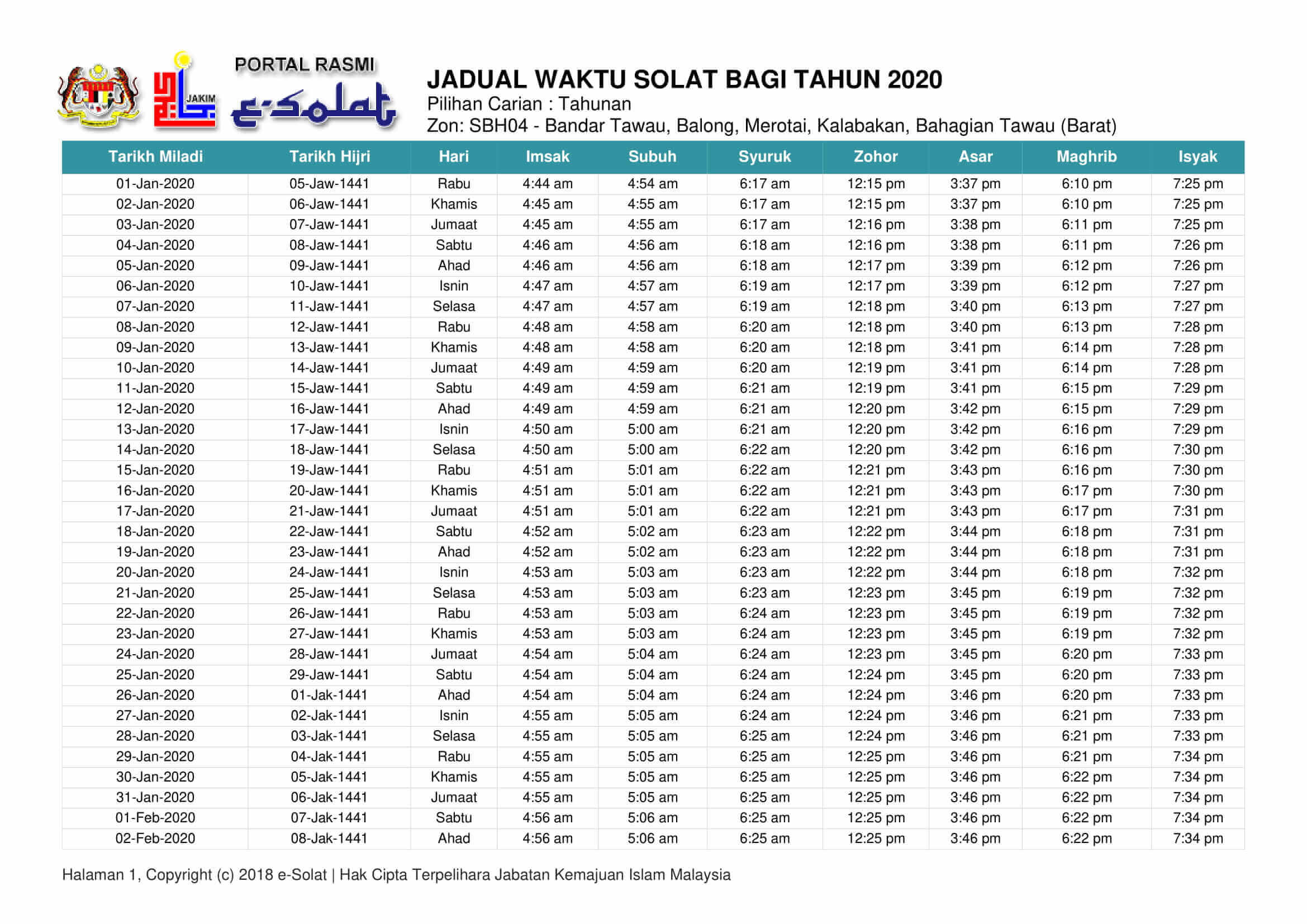 Waktu Solat Sabah 2020 1441H 1442H Jakim Tahunan Tahun 2020