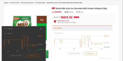 Extension Chrome Ini Memudahkan Anda Melihat Perubahan Harga Di Shopee Dan Lazada
