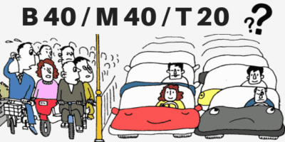 Apa Itu B40 M40 Dan T20 Maksud Golongan Isi Rumah Ikut Pendapatan