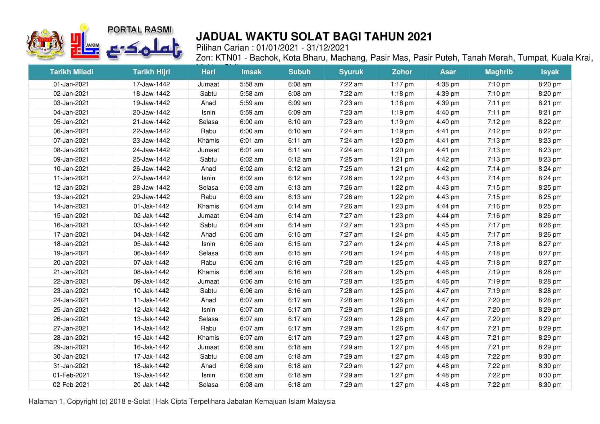 Waktu Solat Kelantan 2021 Tahunan 1442H 1443H Jakim Tahun 2021