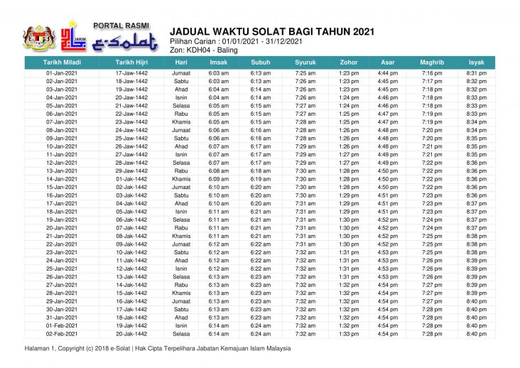 Waktu Solat Kedah 2021 Tahunan 1442H 1443H Jakim Tahun 2020