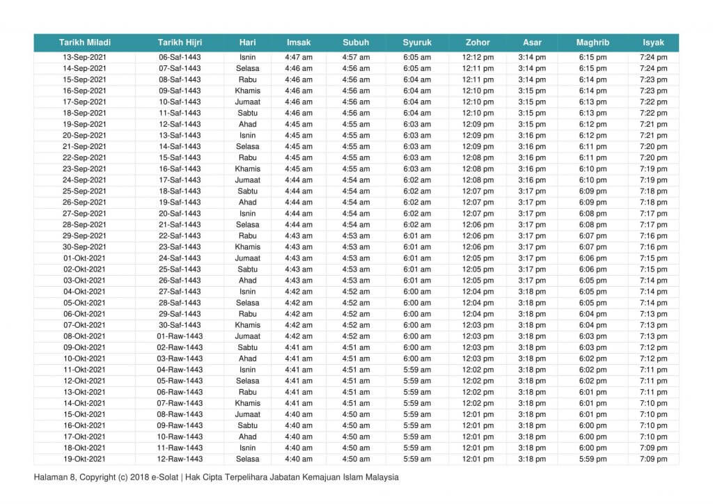 Waktu Solat Sabah 2021 1442h 1443h Jakim Tahunan Tahun 2021