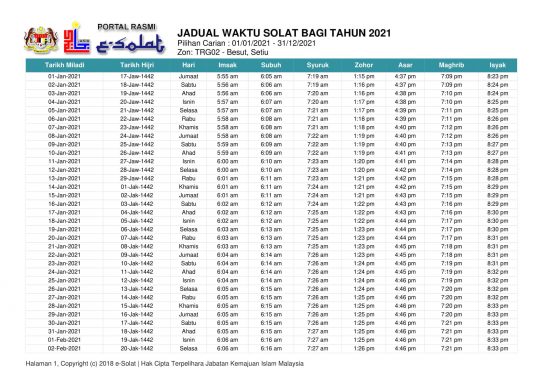 waktu solat besut terengganu