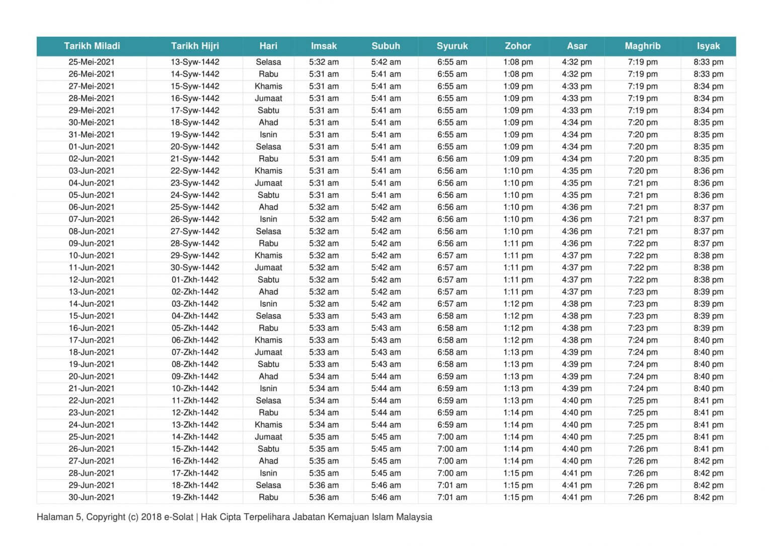 Waktu Solat Terengganu 2021 1441H 1442H Jakim - Nadz.my