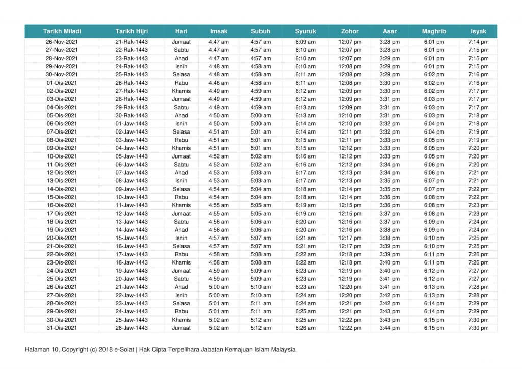 Waktu Solat Sabah 2021 1442h 1443h Jakim Tahunan Tahun 2021