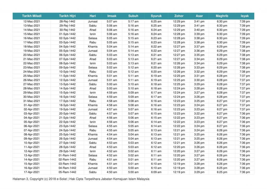 Waktu Solat Sabah 2021 1442h 1443h Jakim Tahunan Tahun 2021