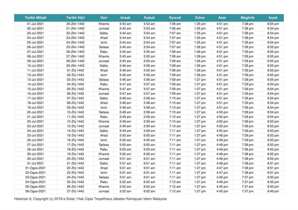 waktu solat alor setar 2019