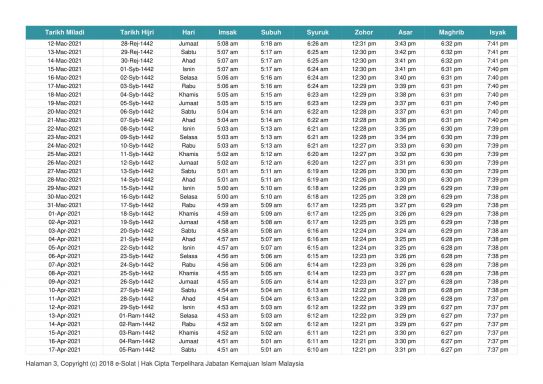 Waktu Solat Wilayah Persekutuan 2021 Tahunan 1442H 1443H Jakim Tahun 2021