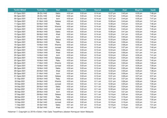 Waktu Solat Wilayah Persekutuan 2021 Tahunan 1442H 1443H Jakim Tahun 2021