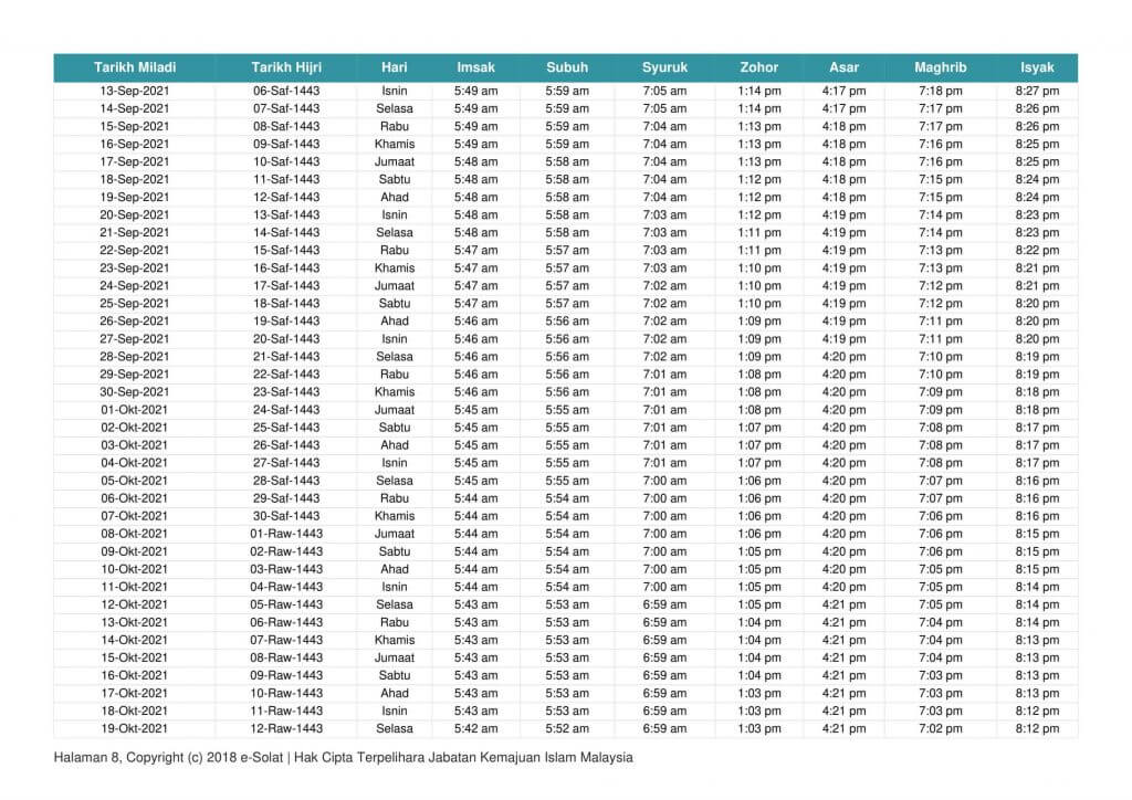 Waktu Solat Perak 2021 1442h 1443h Jakim Tahunan Tahun 2021
