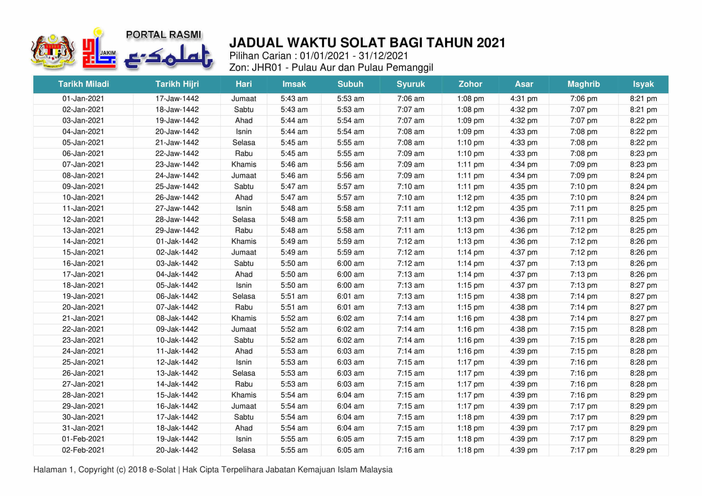 Subuh johor 2021