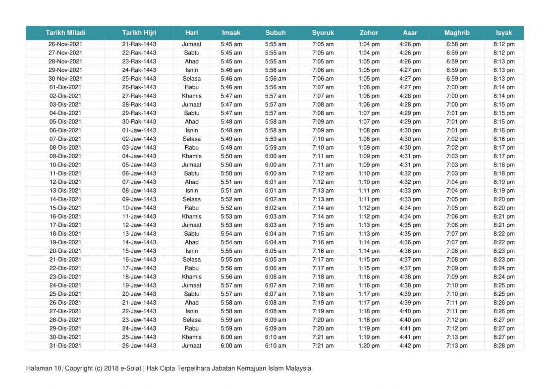 Waktu Solat Perak 2021 1442H 1443H Jakim Tahunan Tahun 2021