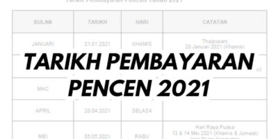 Jadual Tarikh Pembayaran Pencen 2023 Pesara Kerajaan