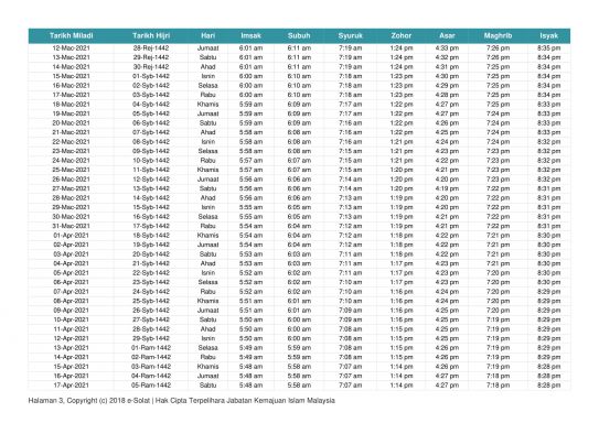 Waktu Solat Negeri Sembilan 2021 Tahunan 1442H 1443H Jakim Tahun 2021