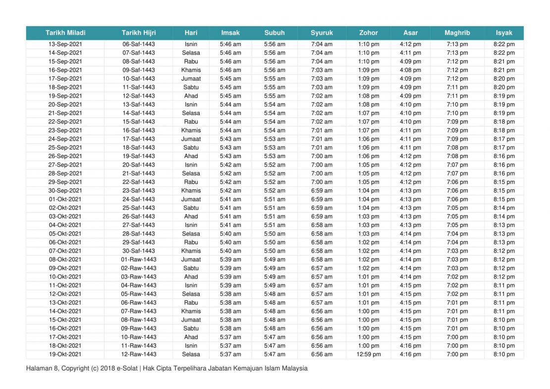 Waktu Solat Negeri Sembilan 2021 Tahunan 1442H 1443H Jakim Tahun 2021