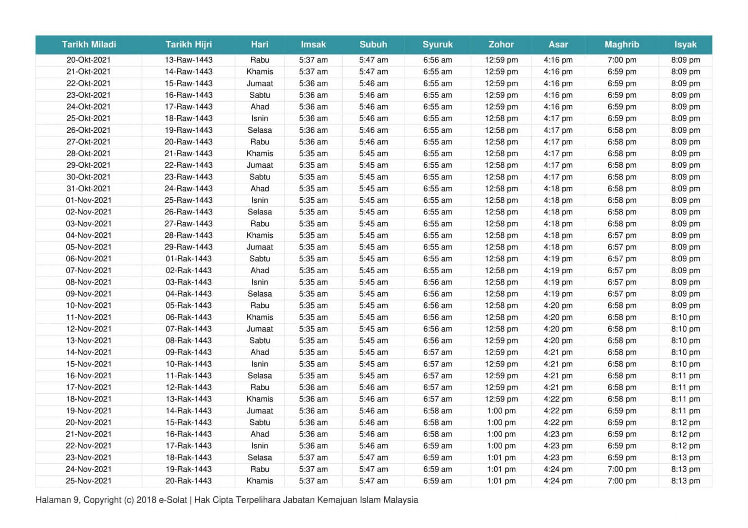 Waktu Solat Negeri Sembilan 2021 Tahunan 1442H 1443H Jakim Tahun 2021