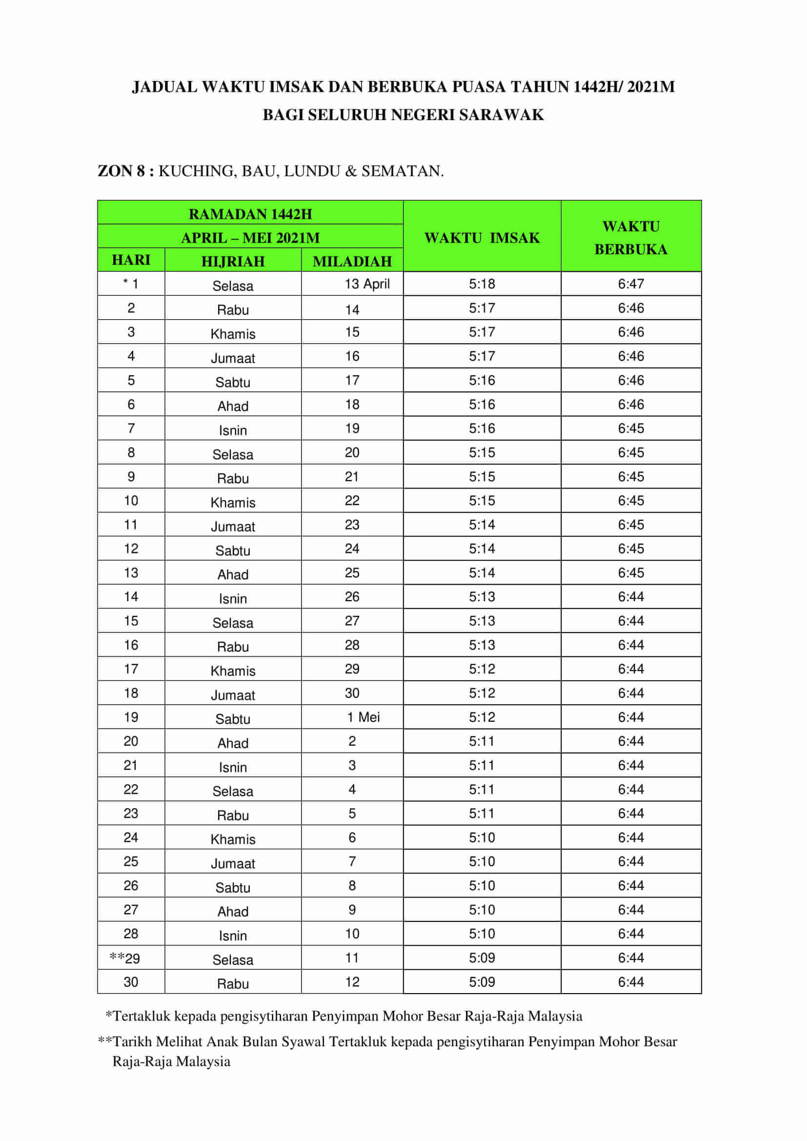 Sarawak Jadual Waktu Berbuka Puasa dan Imsak 2022