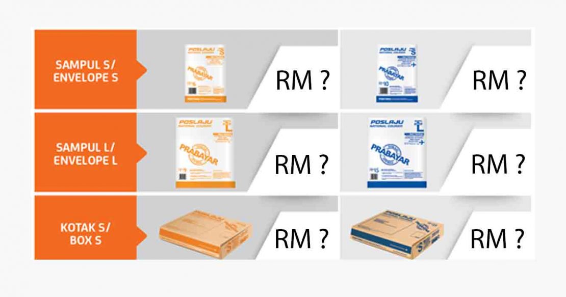 harga pos laju terkini