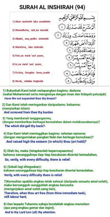 cara ambil wudhu perempuan rumi Cara mengambil wuduk perempuan - Blog Chara