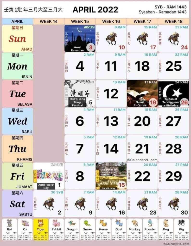kalendar april 2022