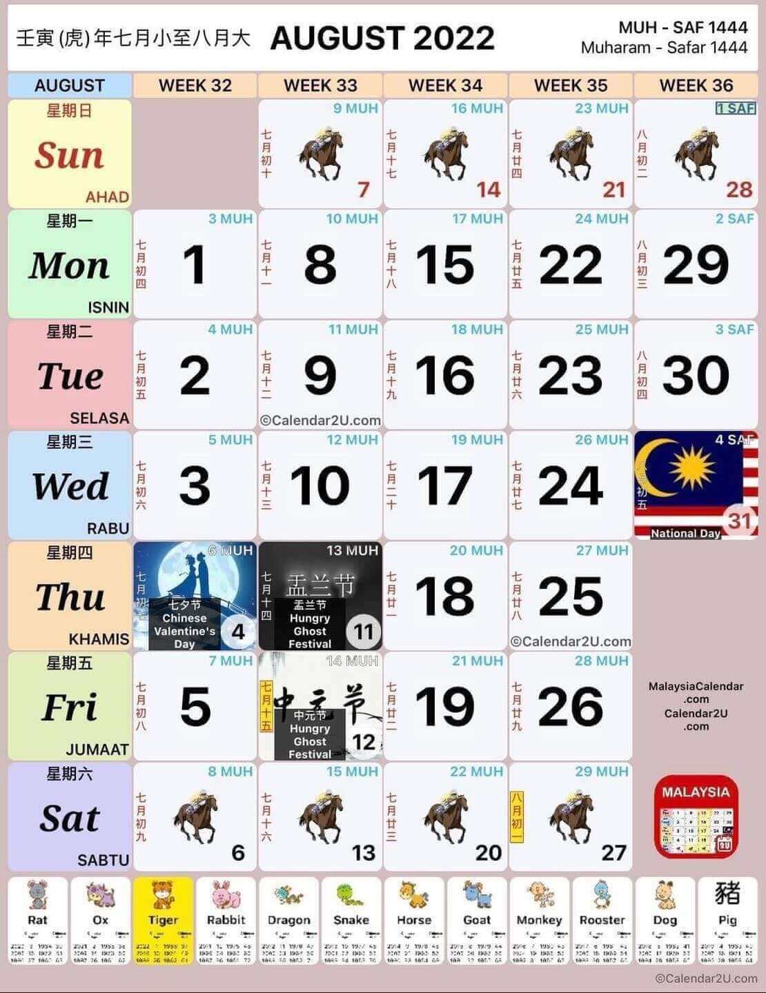 Kalendar kuda 2022