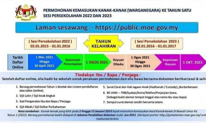 Cara Semak Penempatan Murid Tahun 1 Sesi 2022 / 2023 KPM