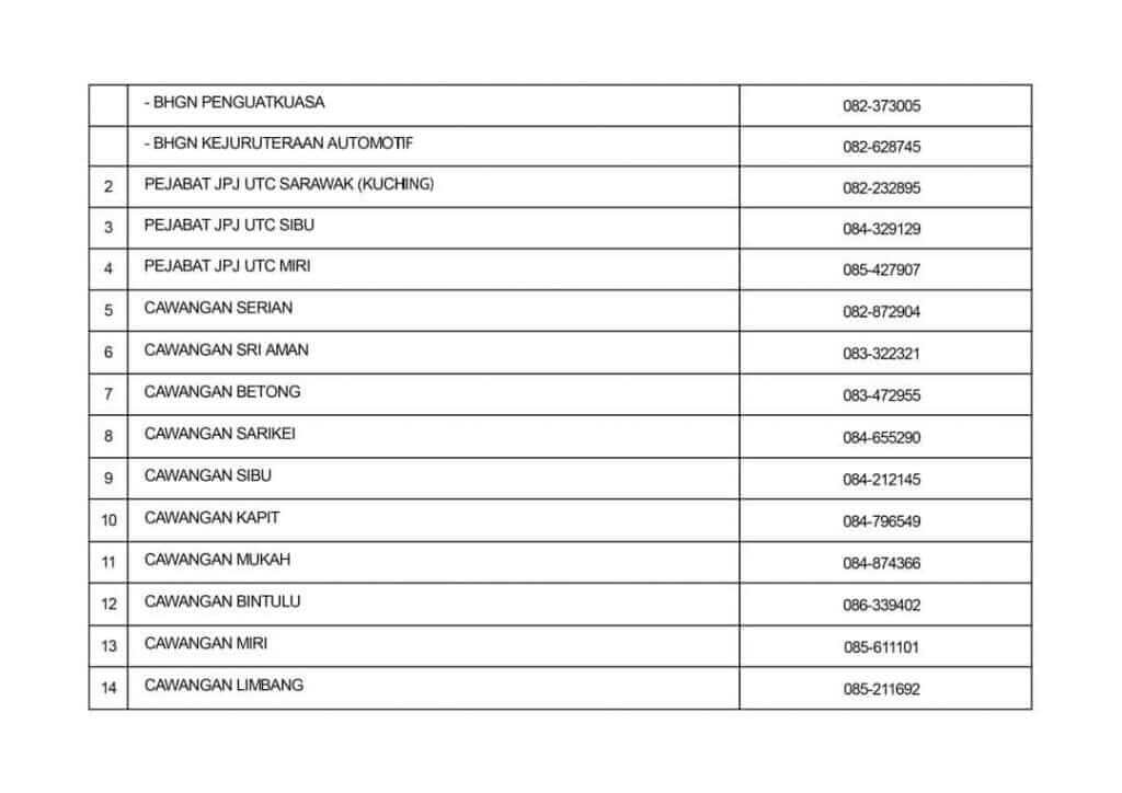 Sistem temujanji online jpj melaka