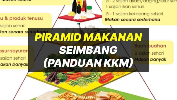 Tips Cara Elak Hamil Mudah