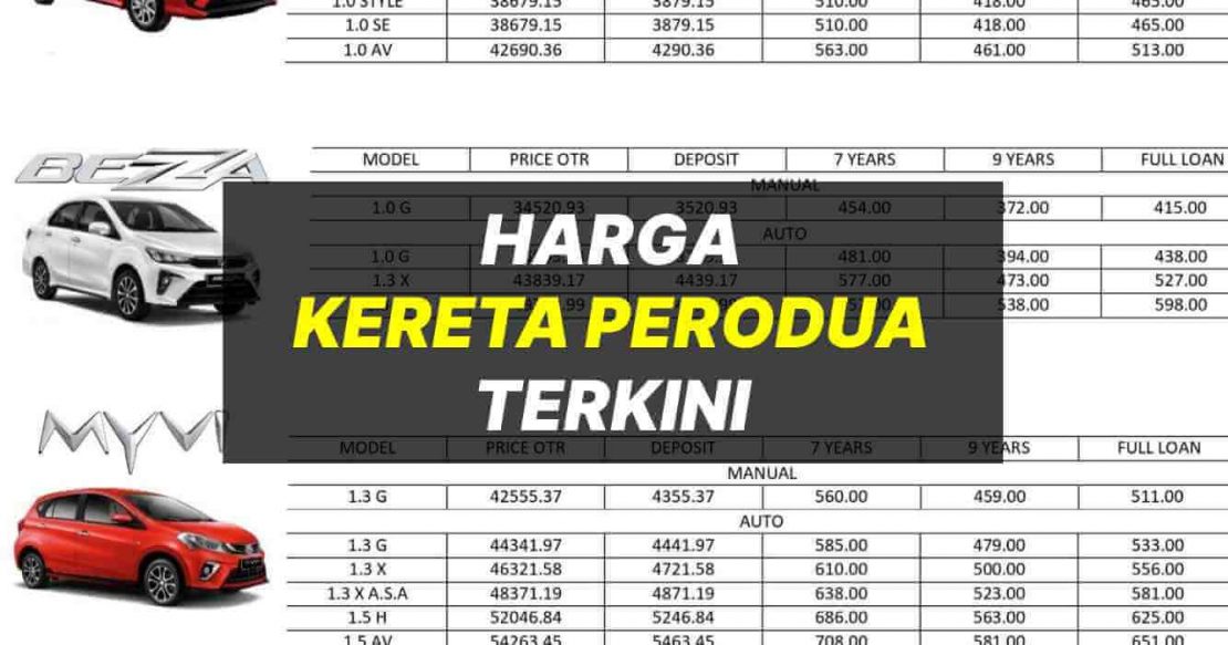 Senarai Harga Kereta Perodua 2024 Terkini