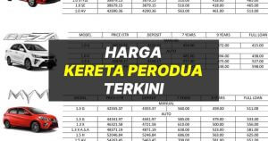 harga kereta perodua