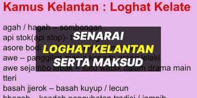 Koleksi Loghat Kelantan (Loghat Kelate) Serta Maksud