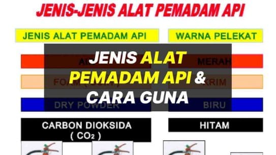 Waktu Operasi BSN 2022 Terkini