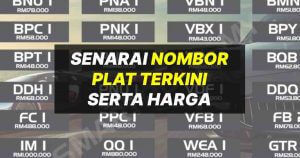 nombor plat terkini