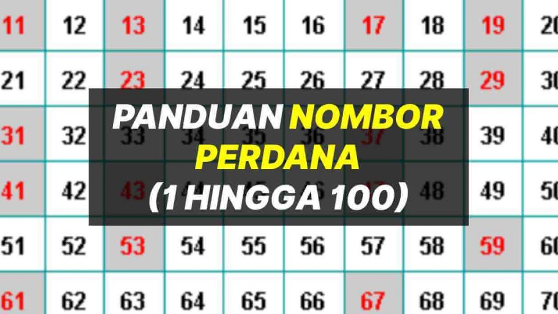 Nombor Perdana 1 Hingga 100 | Nadz.my