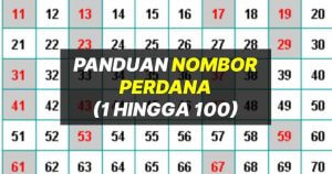 nombor perdana