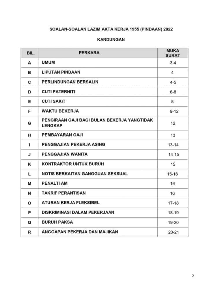 Akta Kerja 1955 Pindaan 2022 Bermula 1 Januari 2023