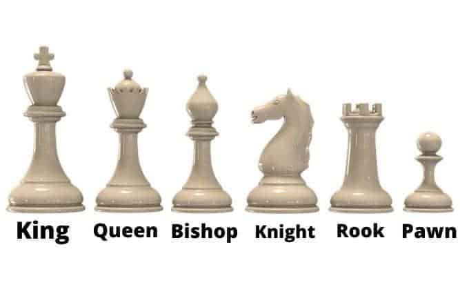 cara main chess