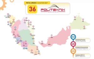 senarai politeknik