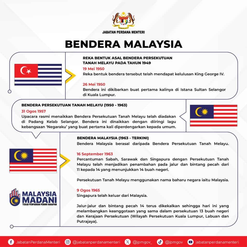 sejarah bendera malaysia