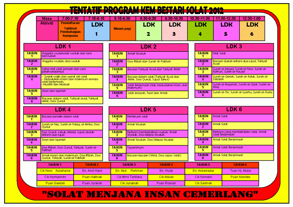 idea buku program