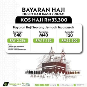 Kos Haji 2024 & Bantuan Kewangan TH B40, M40 Dan T20