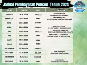 Jadual tarikh bayaran pencen 2024