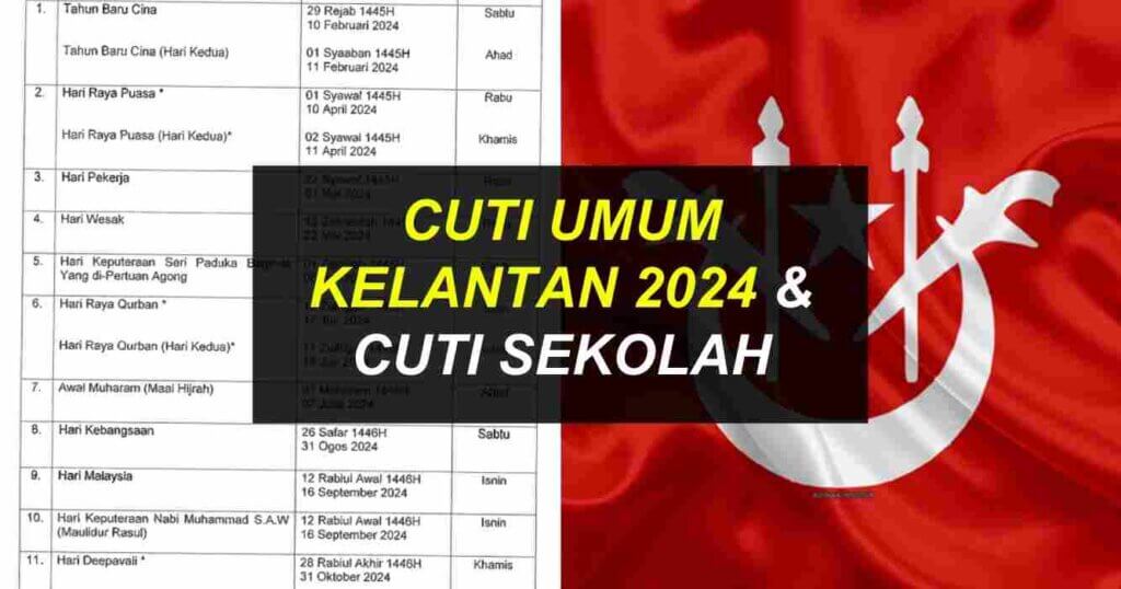 Cuti Umum Kelantan 2024 & Hari Kelepasan Am, Cuti Sekolah