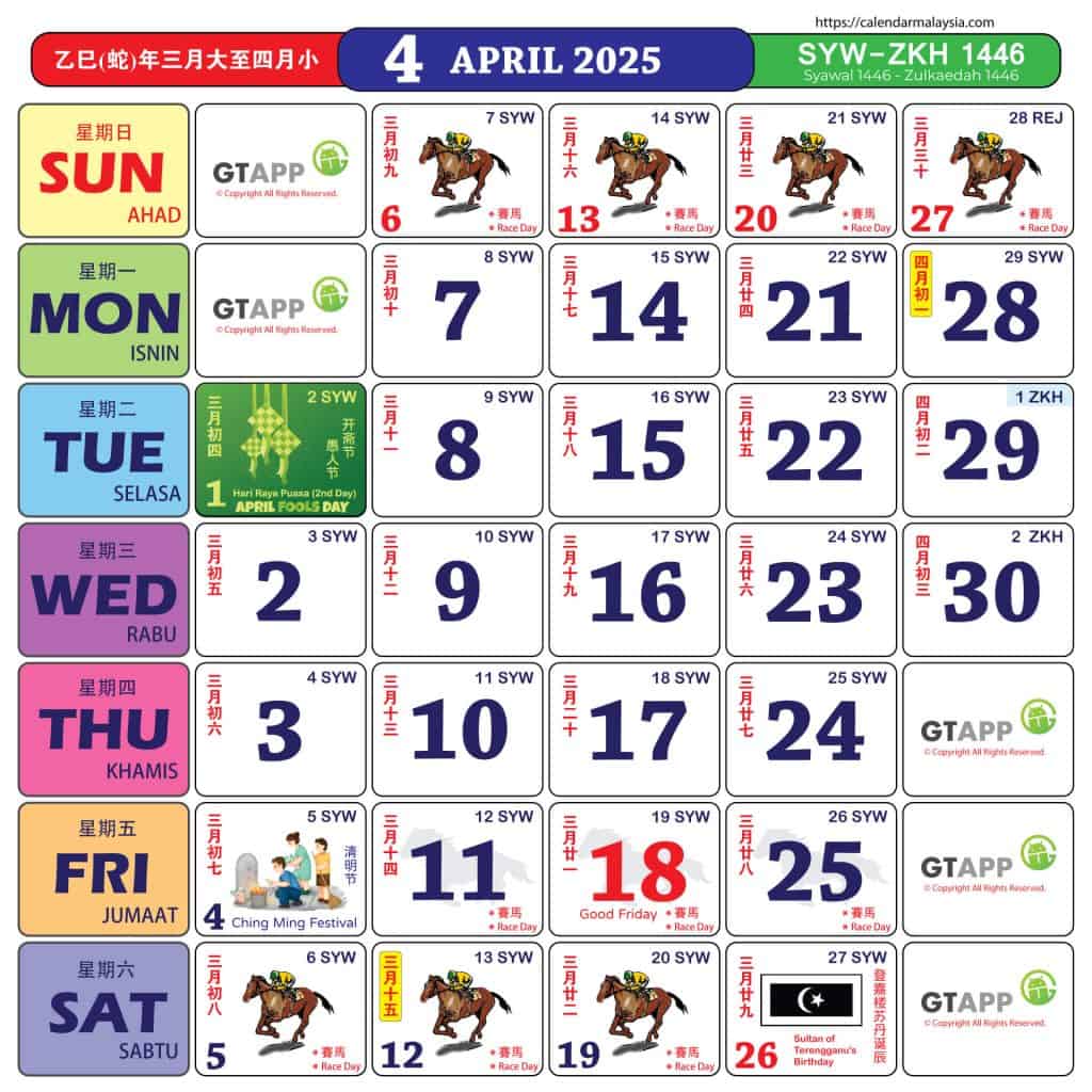 kalendar kuda april 2025