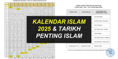 Kalendar Islam 2025 & Tarikh Penting Bulan Islam JAKIM