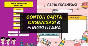 contoh carta organisasi