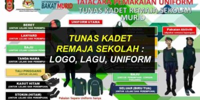 Tunas Kadet Remaja Sekolah TKRS : Logo, Uniform, Lagu