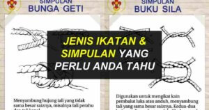 jenis ikatan